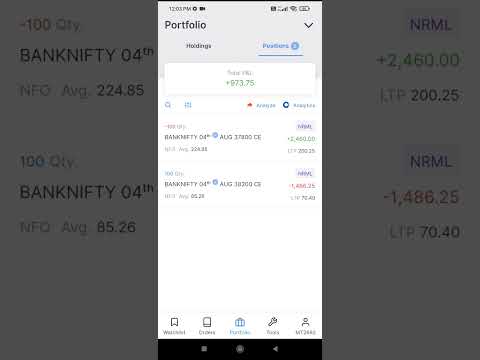 Banknifty 37800 short position