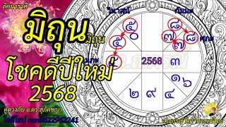 โชคดีปีใหม่ 2568 ลัคนาราศีมิถุน ดูดวงโหราศาสตร์ไทย อาจารย์ณกรณ์ Nagon168