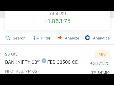 Rs.1,000+ live profit on banknifty budget day