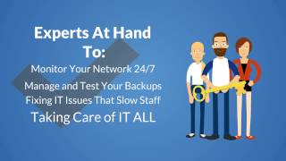 It support