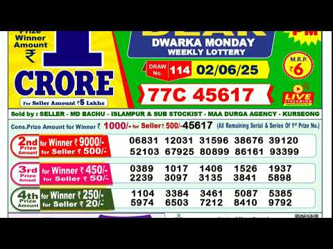 Nagaland State Dear Lottery Sambad Result Today 1PM Morning 02.06.2025
