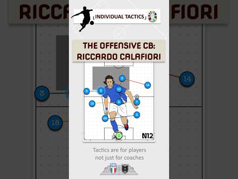 Name a better offensive CB than #RiccardoCalafiori #euro2024