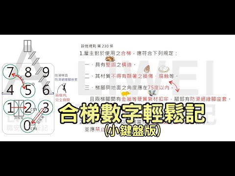 合梯數字輕鬆記(小鍵盤版)｜liwei職安圖像記憶筆記