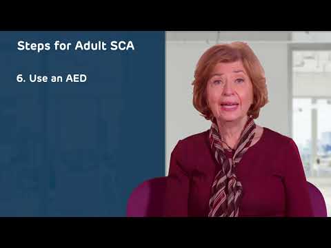 CPR in Adults