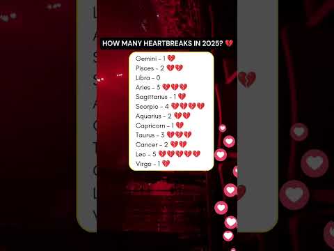 HOW MANY HEARTBREAKS IN 2025? 💔 | Zodiac Love Predictions | Breakup Warning