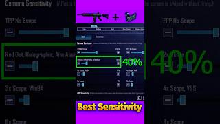 🔥Red Dot Best Recoil Sensitivity | Red Dot No Recoil Spray | Zero Recoil Sensitivity With Gyroscope