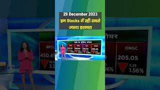 #todaysmarket #tatashares 📈 #capitalnews