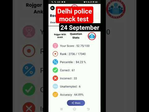 #delhipolice #rojgarwithankit #ssc #motivation #analysisedupath #shayari