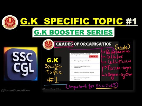 GK Specific Topic #1 | Grade of Organisations