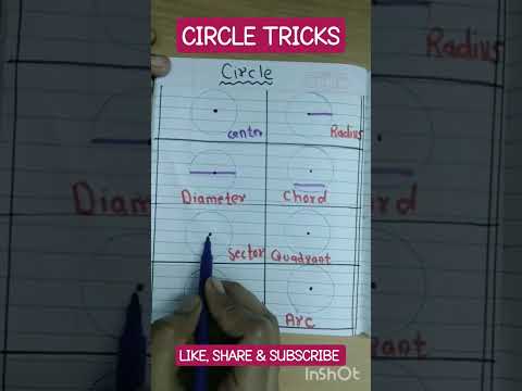 ||Circle|| Radius, Diameter, centre, chord, sector, Quadrant, Segment,Arc|| @mathematics tutorial