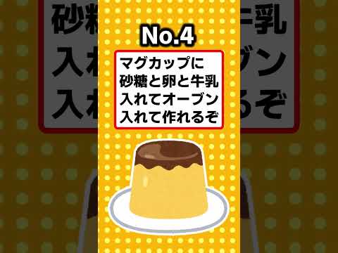 【2ch有益スレ】マジ旨い節約貧乏飯レシピ教えるぞｗｗ【TOP7】