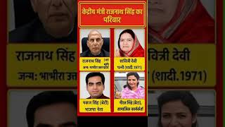 केंद्रीय मंत्री राजनाथ सिंह का परिवार | Family of Union Minister Rajnath Singh | #gk #shorts #yt