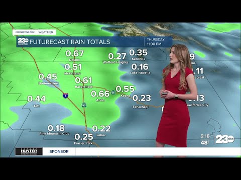 23ABC Morning Weather Update March 5, 2025