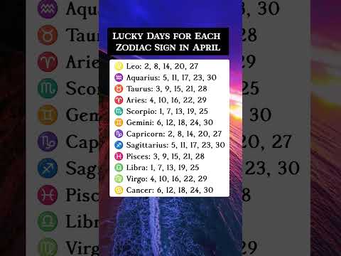 April’s Luckiest Days for Your Zodiac Sign – Don’t Miss These Dates!