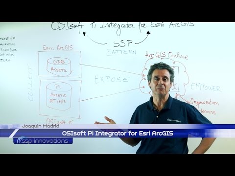 OSIsoft Pi Integrator for Esri ArcGIS