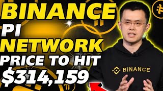 PI NETWORK NEW UPDATE: PI NETWORK Mainnet & Global Adoption: Where Are We Now?