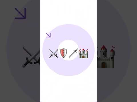 Emoji Challenge:Guess the Brand! #challenge #riddles #emojipuzzle #emoji #emojichallenge #emojigame