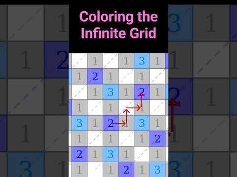 BEAUTIFUL Packing Coloring of the Infinite Square Grid #maths