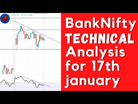 Banknifty 17th january technical analysis || in Hindi || by the reall trader