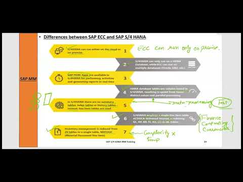 SAP MM - Material Management - Overview Episode 5