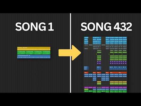 I created 400 Songs in Logic Pro, here's what happened
