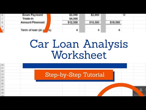 Car Loan Analysis Guide - Step-by-step Tutorial