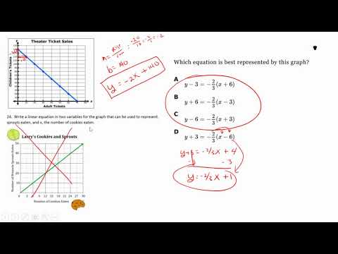 Unit 3 Review