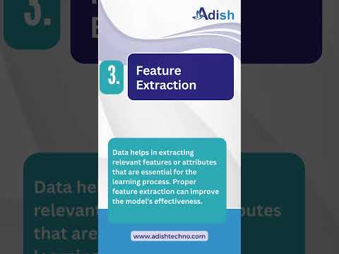 📊 The Role of Data in Machine Learning by Adish Technologies 🚀