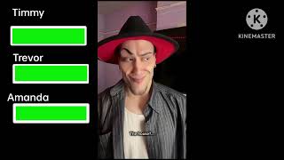 The Zombie Apocalypse With Health Bars - Eddie Mora