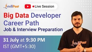 Big Data Career Path | Big Data Developer Job Description & Interview Preparation