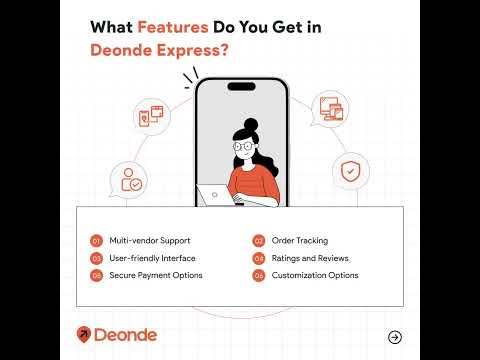 Future of Multi Restaurant Food Delivery and Ordering: Deonde Express