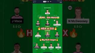 HEA vs SIX Dream11 Prediction, Brishane Heat vs Sydney Sixers Dream11 Team Prediction, BBL 2024-25