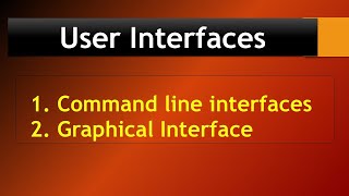 3.9 Operating System interfaces:  Command line interface vs Graphical Interface.