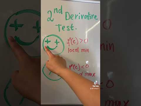Second derivative test for local max and min #mathematics #calculus #mathtrick