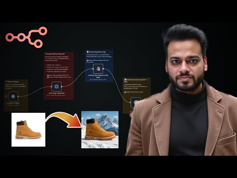 This n8n Automation Converts Product Shots into Videos