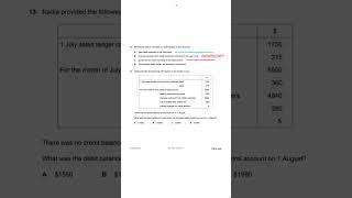 O Level Accounting Topical Past Paper Solution- 7707 Paper 11 May/June 2024-Q12 Sales Ledger Control