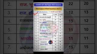 Rajasthan CET syllabus|CET gk|Rajasthan CET paper 2024|short video|#shorts #shortvideo #gk #cet #ldc