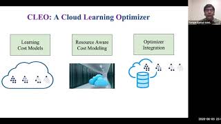 Cost Models for Big Data Query Processing: Learning, Retrofitting, and Our Findings (SIGMOD'20)