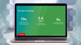 Talent Management: Career Development