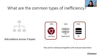 Keynote 2: Tackling performance and correctness problems in database-backed web applications
