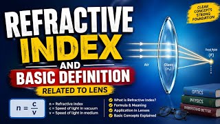 Class-10 Physics, Light Reflection and Refraction  Lecture-8
