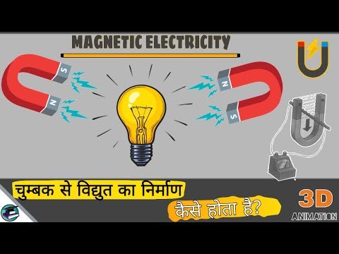 चुम्बक से विद्युत का निर्माण! Manufacture of electricity from magnets !