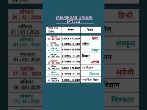 Up board time table 2025 | up board exam 2025 | Up board time table 2025 class 10