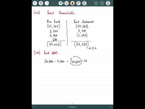 2019 Examcraft Company. Workings (viii) - (x)