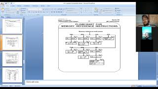 Basic Computer Organization & Design 11
