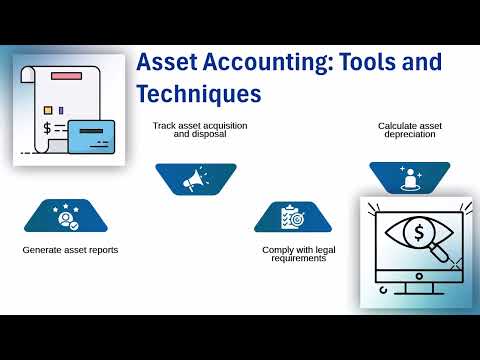 SAP FICO Training Videos | SAP FICO Training | SAP FICO Tutorial