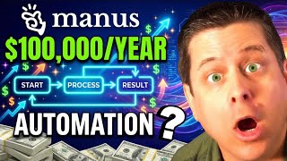 My $100K Manus Ai Automation Framework - Full Overview!
