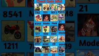Cycle + Invisible Car + Pulsar + Tractor Cheat Code 🤑 Indian Bike Driving 3D #indianbikedriving3d