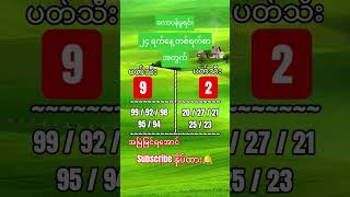 ##2d3d #2d #2d3dmyanmar #shorts #short #subscribe #like #love