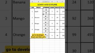 Learn Excel in Seconds: Pro Tips! #ExcelShortcuts #ExcelForBeginners #ExcelSkills #SpreadsheetTips